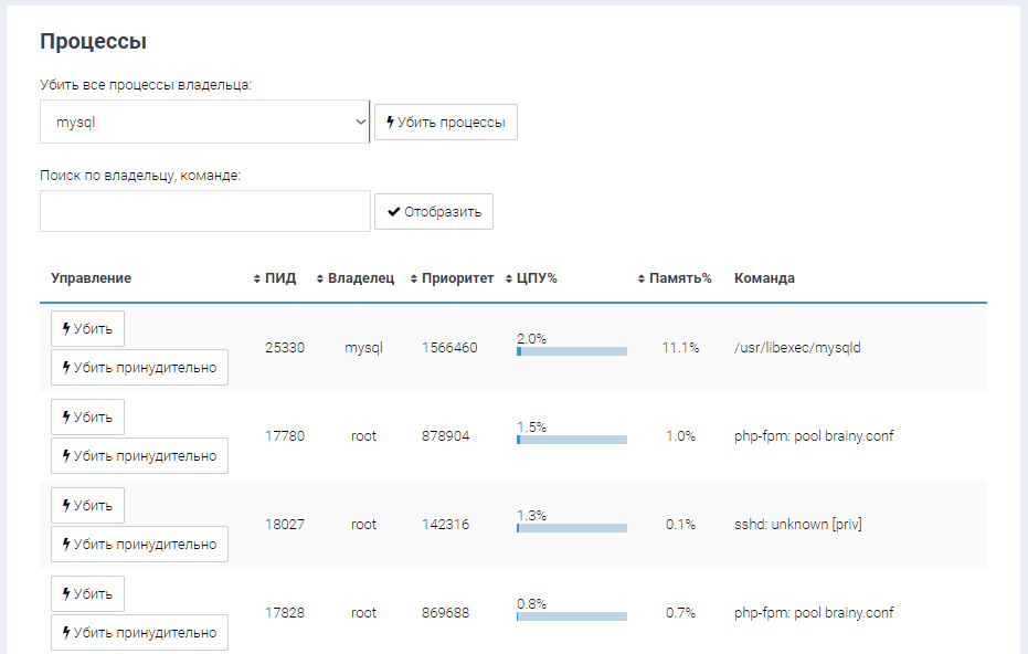 ���������� ����������